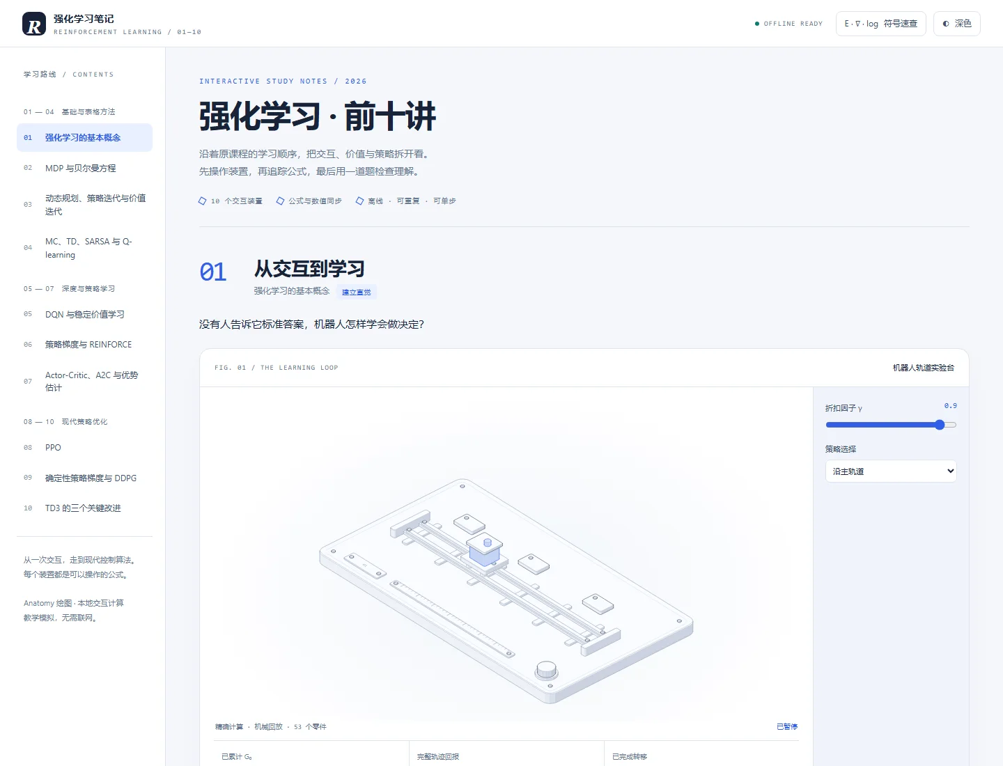 强化学习基础十讲